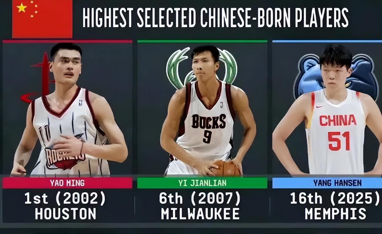 29+16+7！杨瀚森比肩约基奇，首秀目标打两双，热度已超美国之子