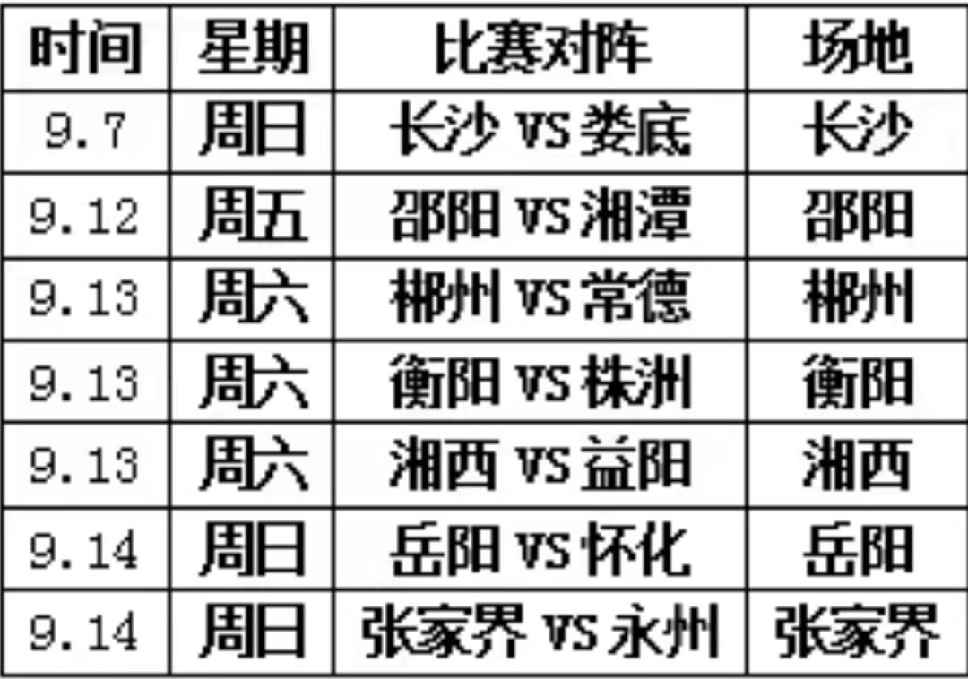 云开体育官网入口-湘超揭幕战即将开战！岳阳首战确定！买票攻略出炉！