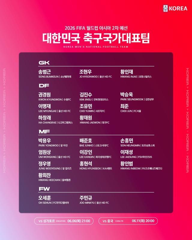 云开体育官网入口-韩国队名单五大将缺阵 二队配置？金度勋：相信新人