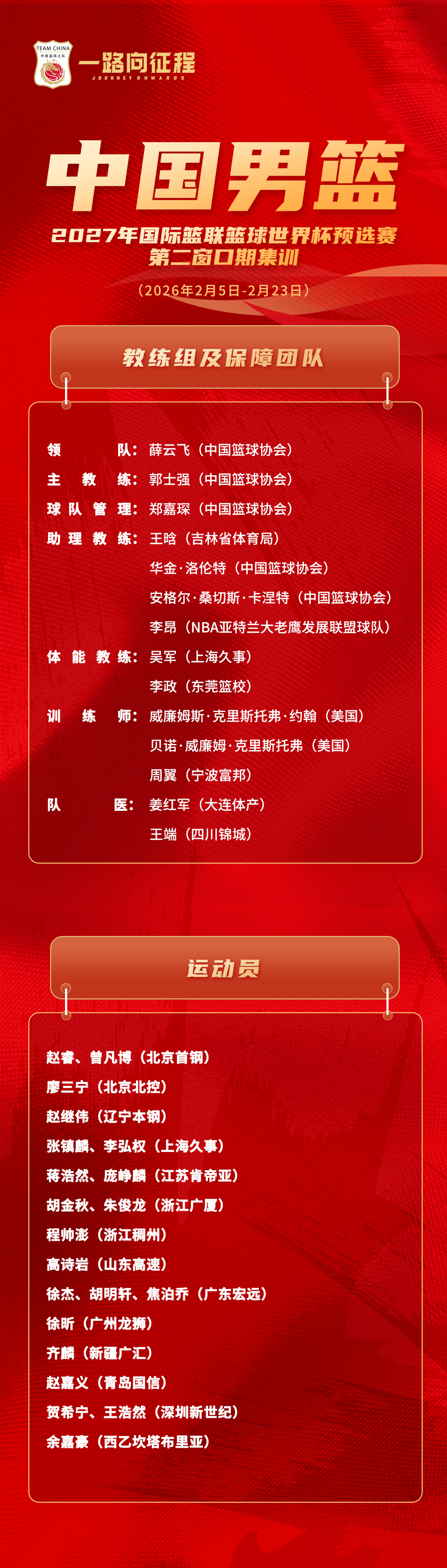 云开体育官网-一路向征程|徐杰、胡明轩、焦泊乔入选世预赛中国男篮集训名单