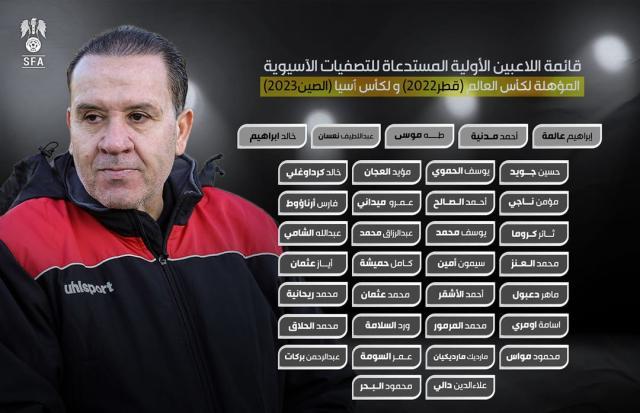 云开体育-叙利亚点兵35人5.16开启集训 仍无前亚洲足球先生