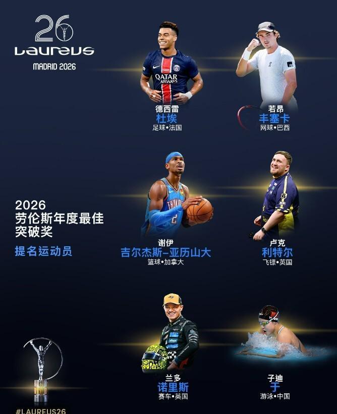 云开体育官网-劳伦斯体育奖提名：13岁游泳小孩姐于子迪，对决NBA球星亚历山大